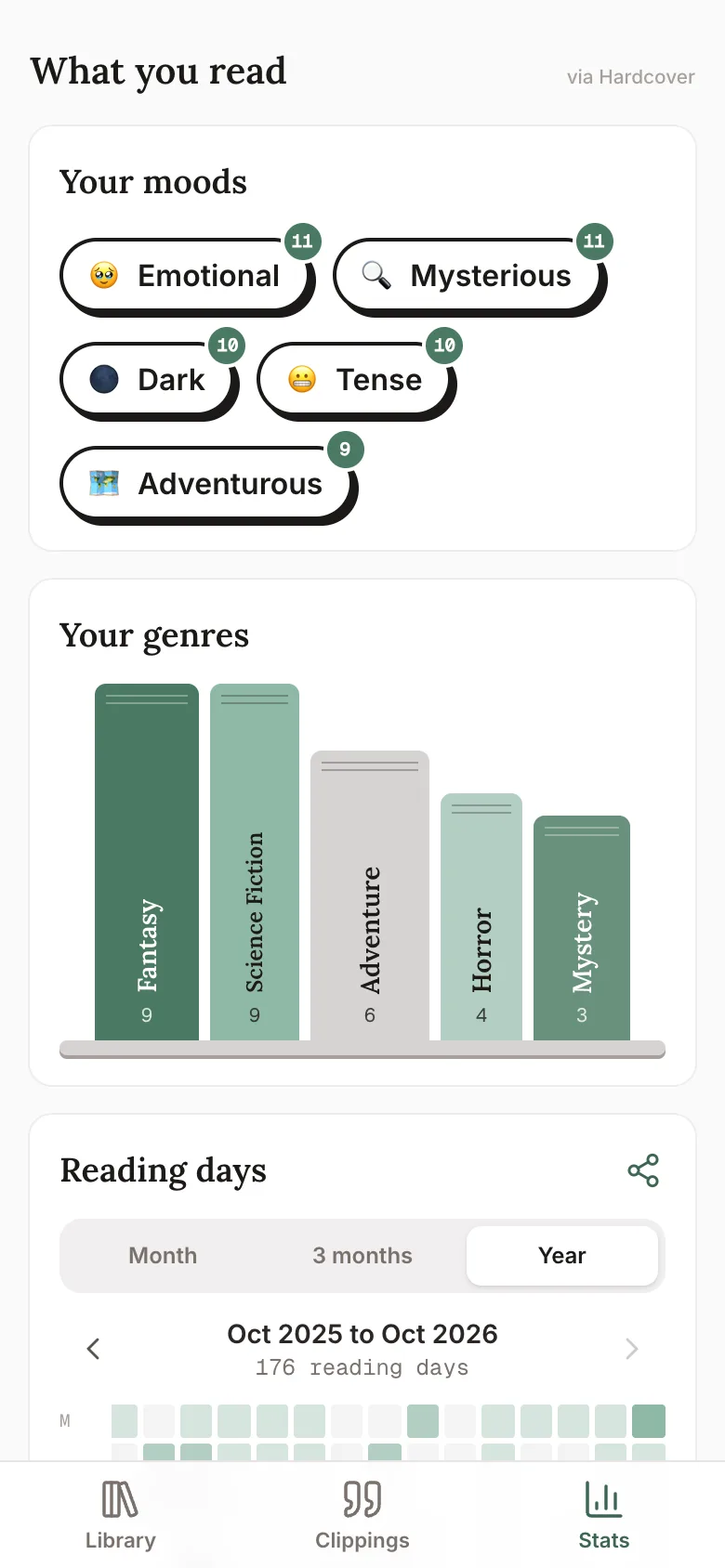 Mood and genre stats in the app